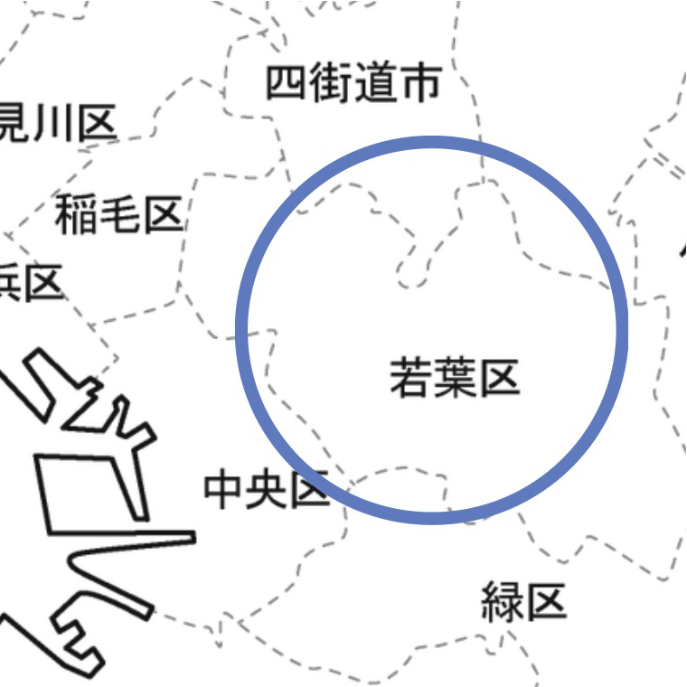 訪問診療範囲